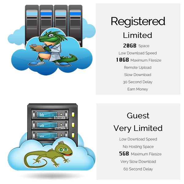 Free Register